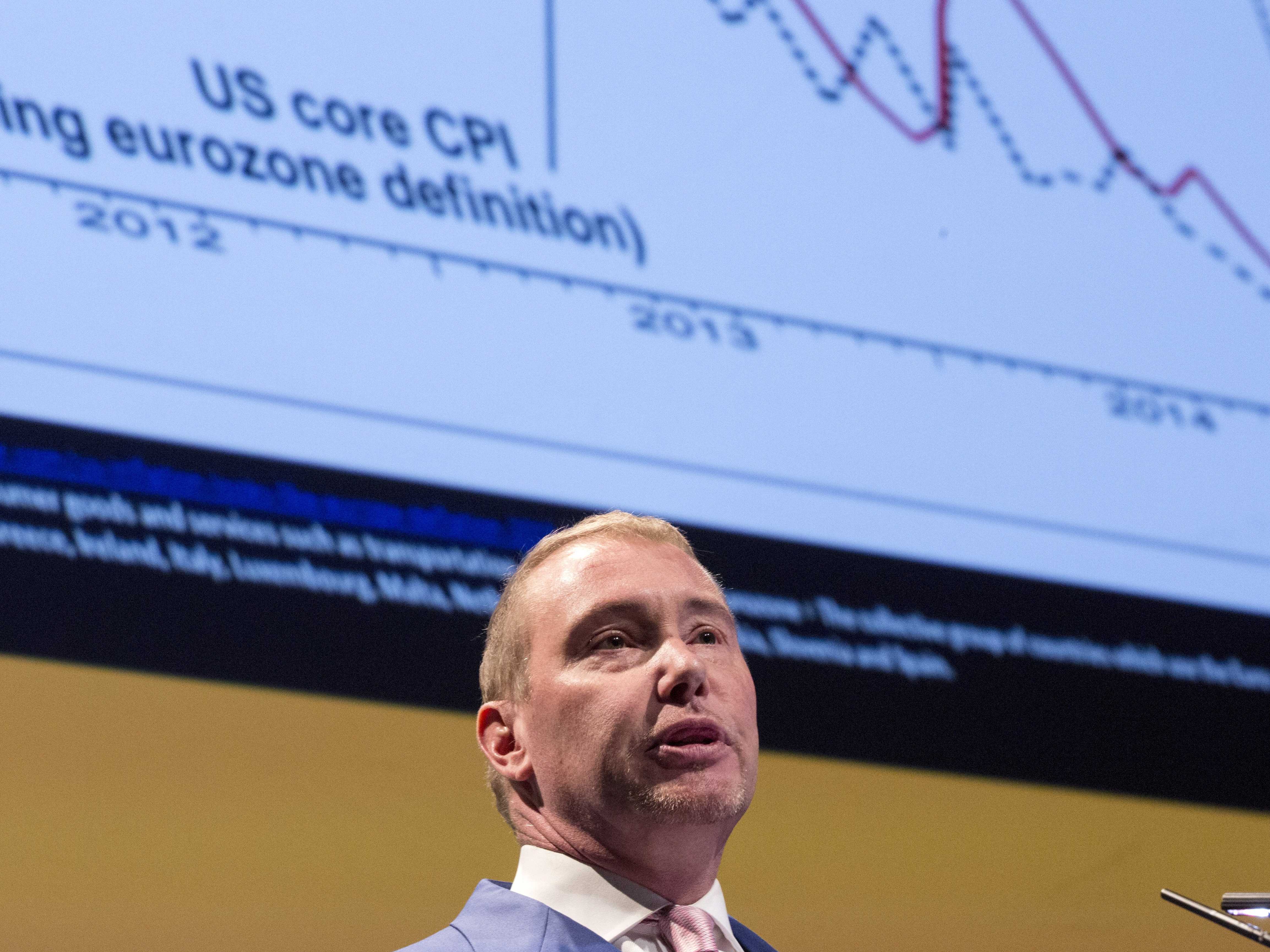 these-charts-have-jeff-gundlach-convinced-bonds-will-end-2015-right-where-they-started