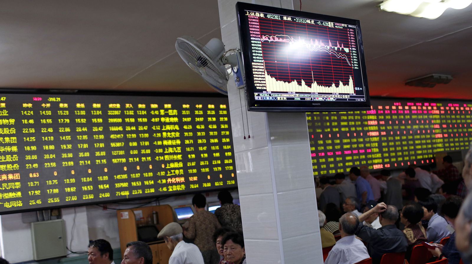 shanghai-stocks-reuters
