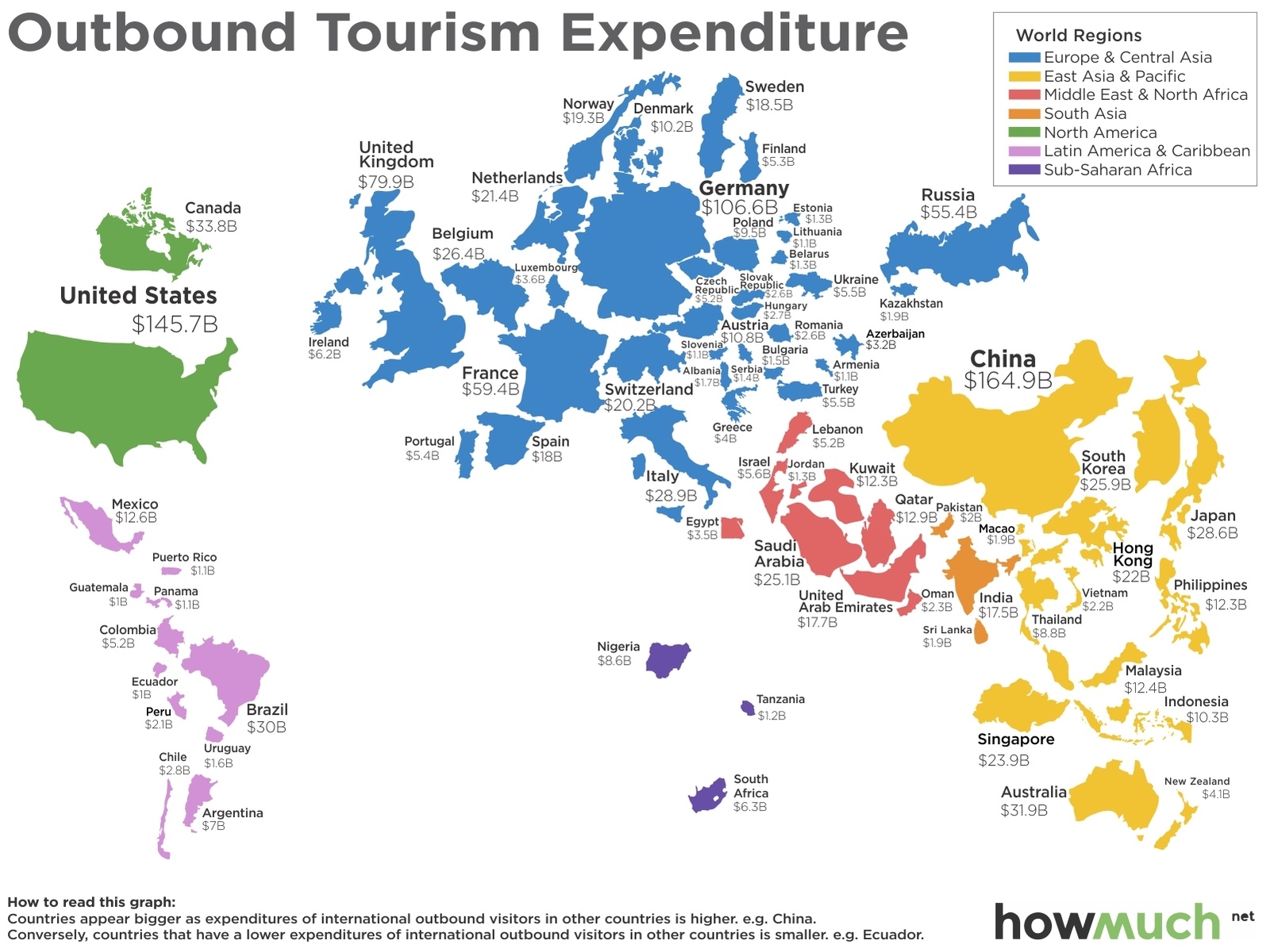 outbound-tourism-expenditure-final-ac91